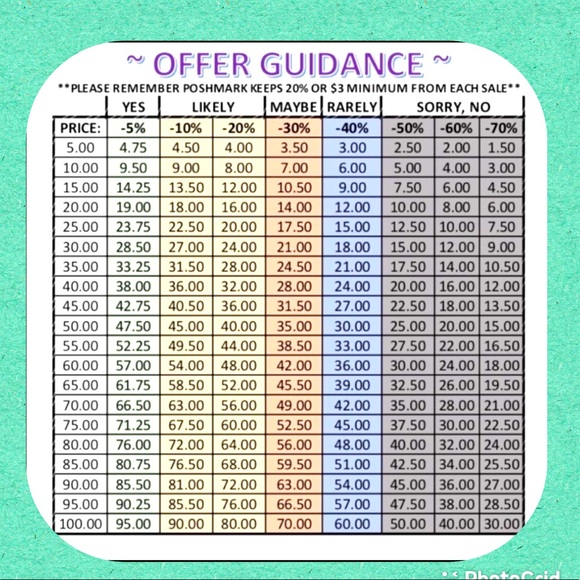 ⭐️⭐️⭐️Offers!!!⭐️⭐️⭐️ - Picture 1 of 1